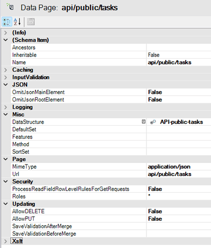 API Data Page details