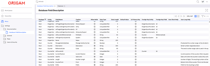 Database Field Description from the Documentation package