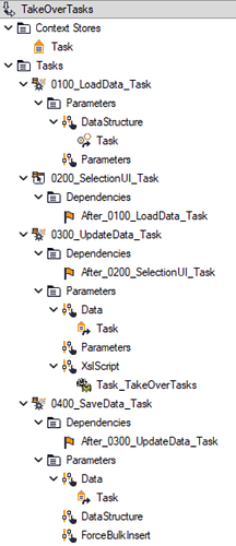 Complete workflow in model browser